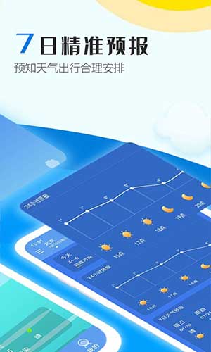 天天气象app下载安装